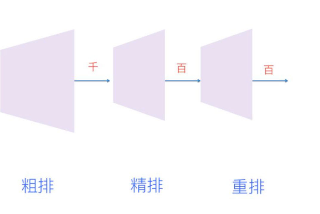 产品经理，产品经理网站